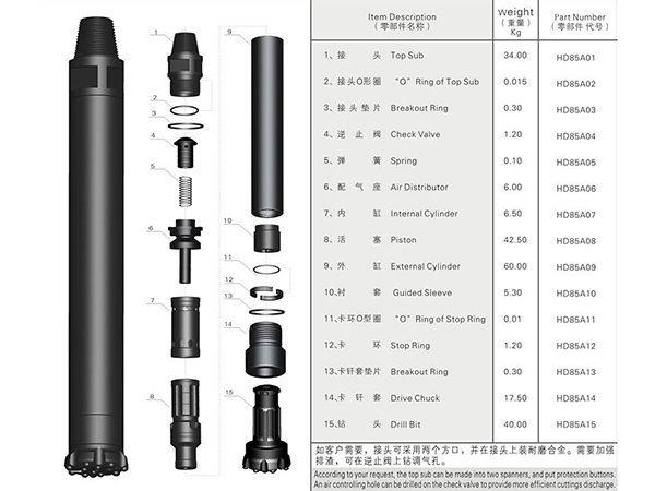 85A高風(fēng)壓沖擊器