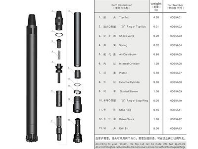 35A高風(fēng)壓潛孔沖擊器